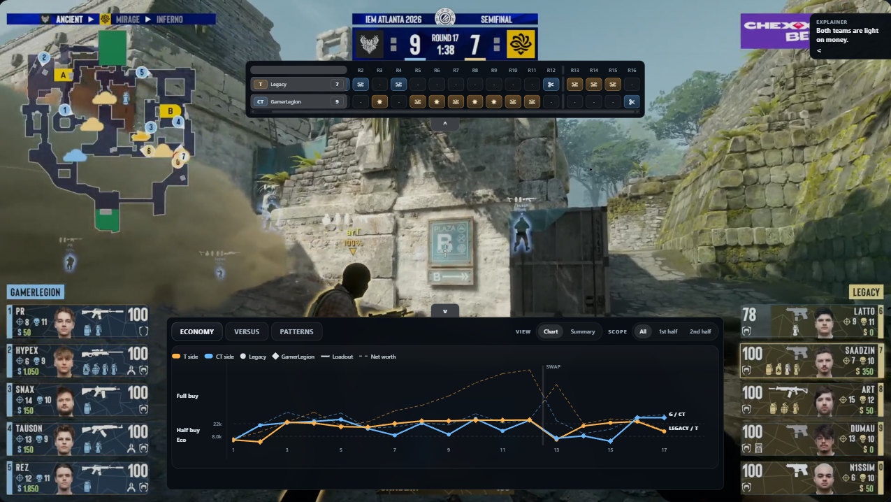 ClutchLens live match context displayed alongside a Counter-Strike broadcast