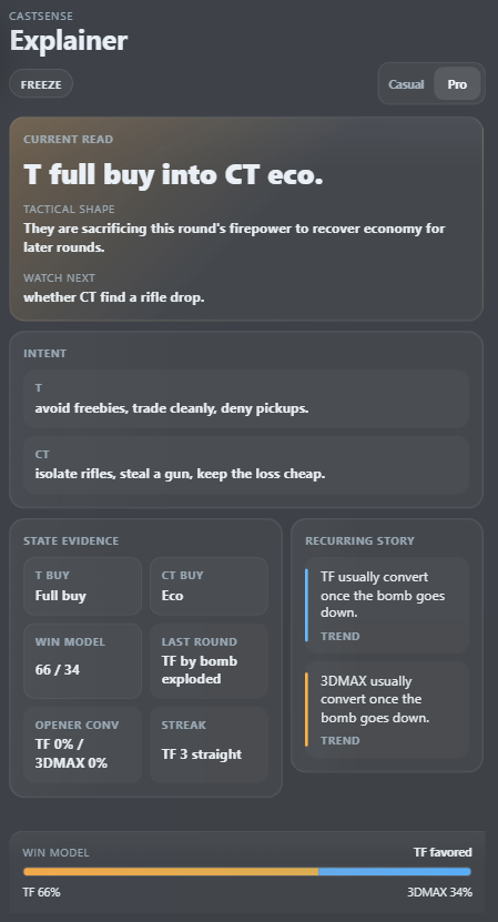 ClutchLens explanation of the factors shaping an important round